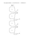 SHARED-PIXEL-TYPE IMAGE SENSOR AND METHOD OF FABRICATING THE SAME diagram and image