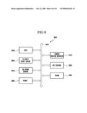 SHARED-PIXEL-TYPE IMAGE SENSOR AND METHOD OF FABRICATING THE SAME diagram and image