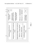 METHOD FOR SETTING ACTION STEPS OF A MOLD CORE diagram and image