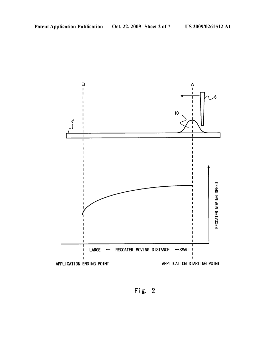 STEREOLITHOGRAPHY APPARATUS AND STEREOLITHOGRAPHY METHOD - diagram, schematic, and image 03