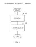 FEEDING DEVICE AND FEEDING METHOD diagram and image