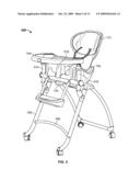 HIGH CHAIRS AND METHODS TO USE HIGH CHAIRS diagram and image