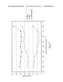 SPINDLE MOTOR, AND RECORDING AND REPRODUCING APPARATUS EQUIPPED WITH THE SAME diagram and image