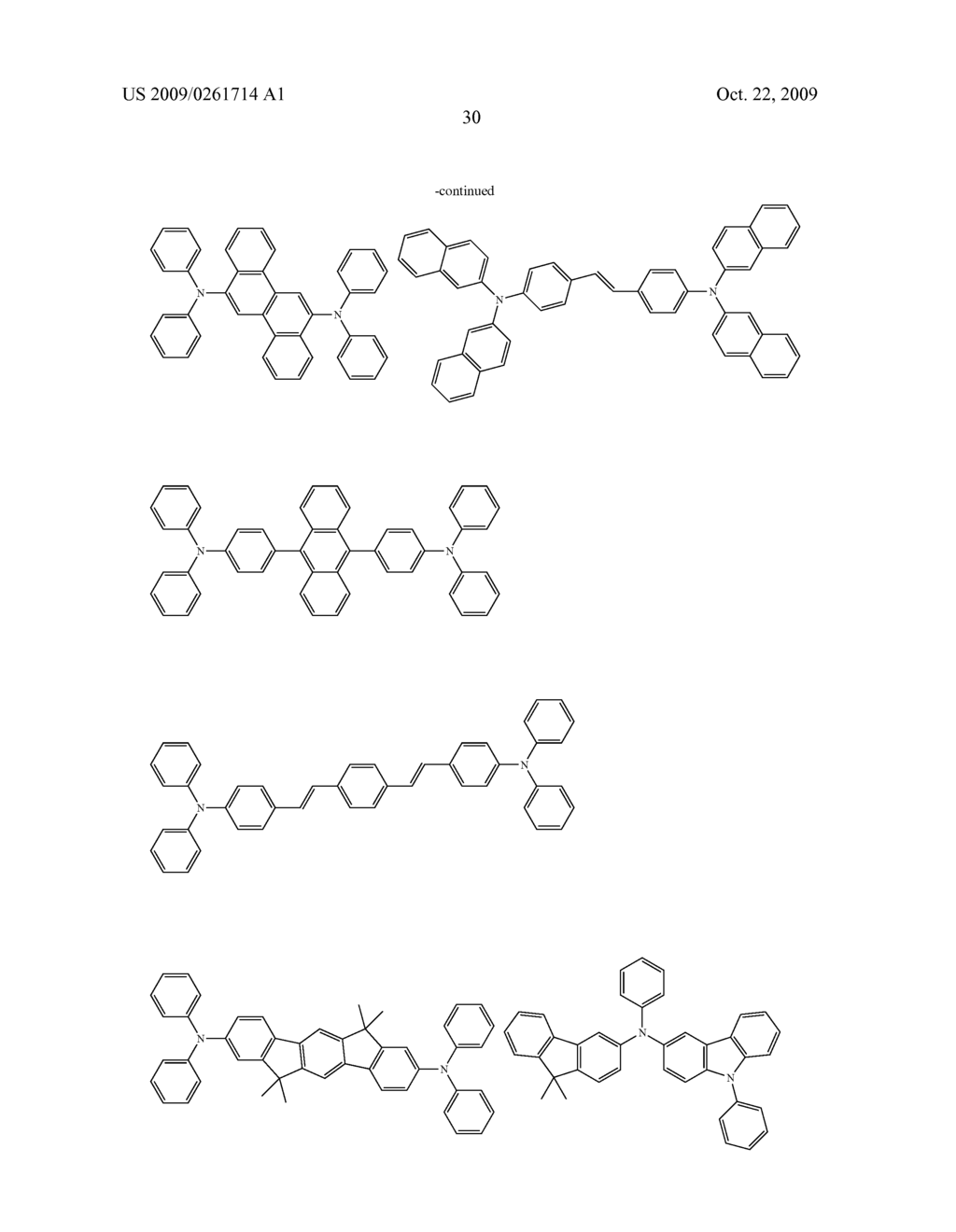 Novel organic electroluminescent compounds and organic electroluminescent device using the same - diagram, schematic, and image 32