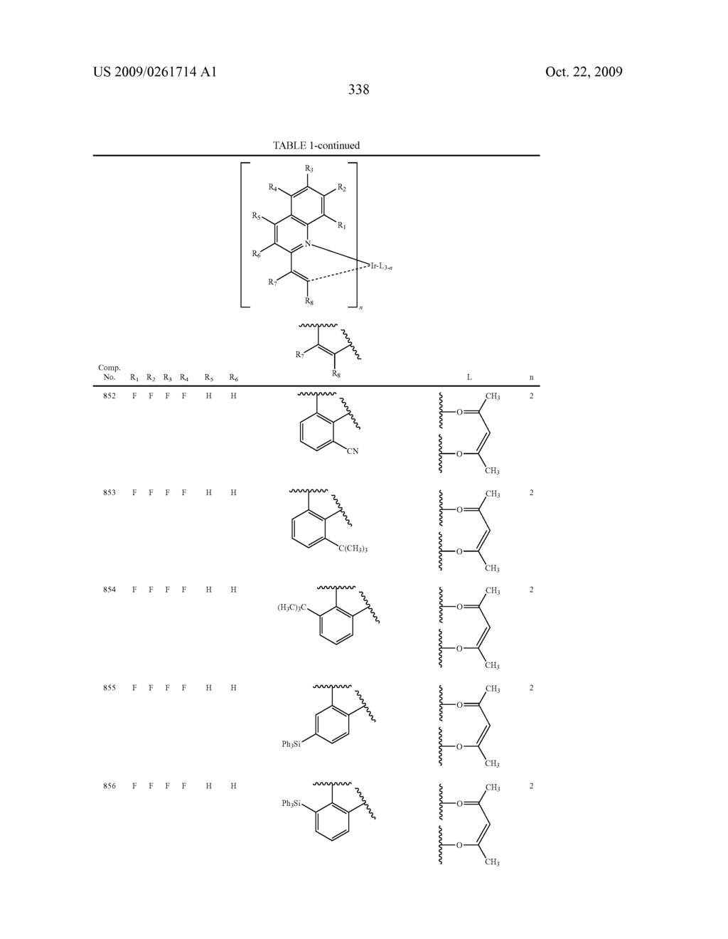 Novel organic electroluminescent compounds and organic electroluminescent device using the same - diagram, schematic, and image 340