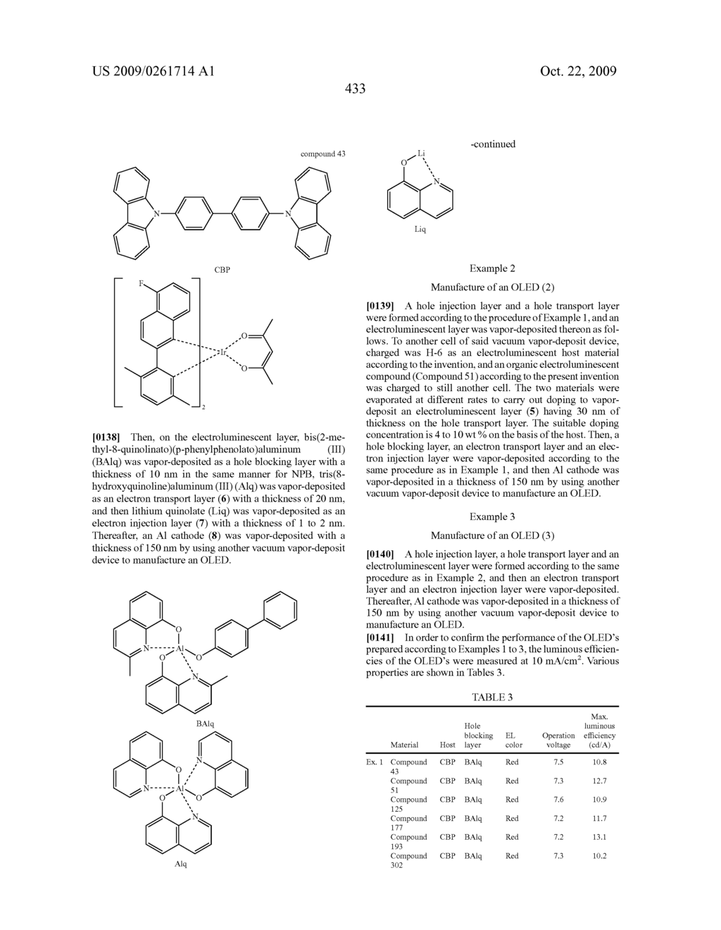 Novel organic electroluminescent compounds and organic electroluminescent device using the same - diagram, schematic, and image 435