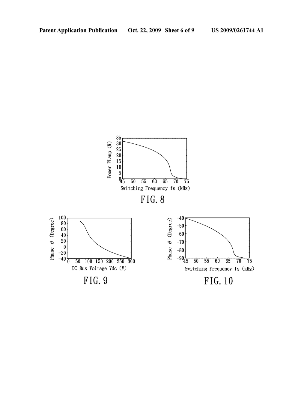 Phase-control dimming electronic ballast system and control method thereof - diagram, schematic, and image 07