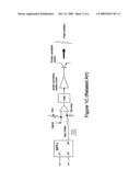 APPARATUS AND METHOD FOR AUTOMATICALLY TRIMMING AN OUTPUT PARAMETER OF AN ELECTRONIC BALLAST diagram and image