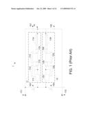 BALLAST diagram and image