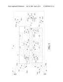 BALLAST diagram and image