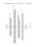 METHOD FOR CONTROLLING FAN SPEED diagram and image