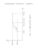 METHOD FOR CONTROLLING FAN SPEED diagram and image