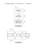 Stimulus Responsive Nanoparticles diagram and image