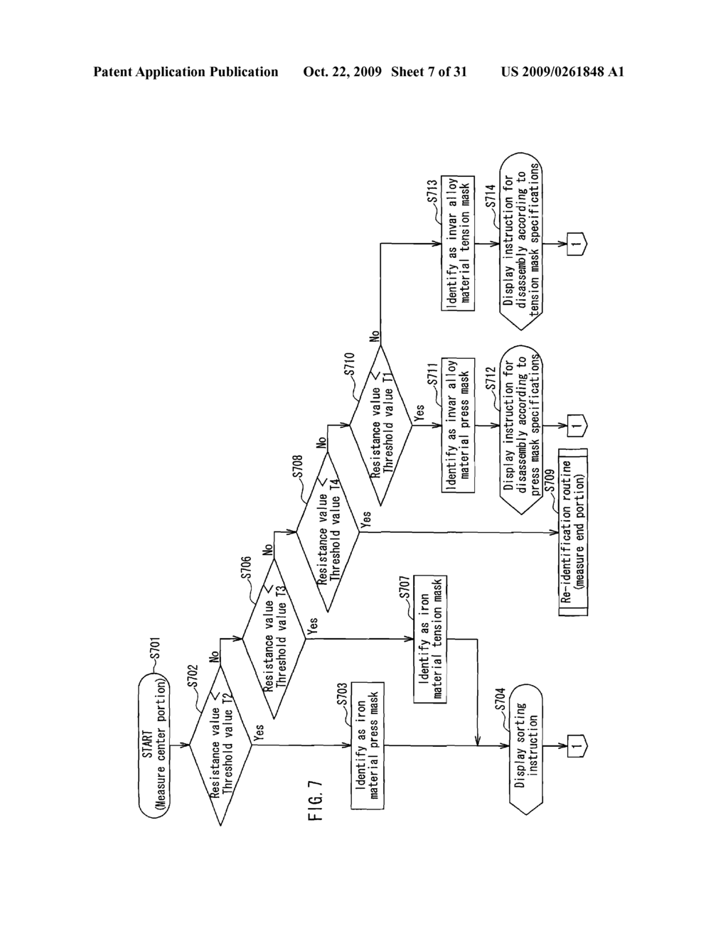 METAL IDENTIFYING DEVICE AND METAL IDENTIFYING METHOD - diagram, schematic, and image 08