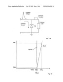 Symmetric blocking transient voltage suppressor (TVS) using bipolar transistor base snatch diagram and image