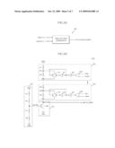 DATA OUTPUT CLOCK SIGNAL GENERATING APPARATUS AND SEMICONDUCTOR INTEGRATED CIRCUIT WITH THE SAME diagram and image