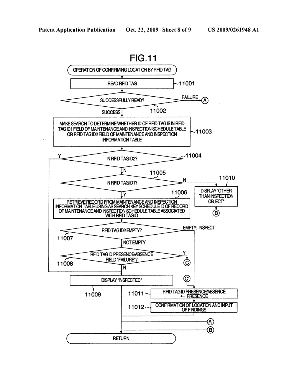 MACHINE ELEMENT CONTROL APPARATUS USING RFID TAG AND MACHINE ELEMENT CONTROL USING THE SAME - diagram, schematic, and image 09