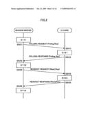 READER/WRITER, COMMUNICATION PROCESSING DEVICE, COMMUNICATION PROCESSING METHOD, DATA MANAGEMENT SYSTEM AND COMMUNICATION SYSTEM diagram and image