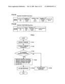 READER/WRITER, COMMUNICATION PROCESSING DEVICE, COMMUNICATION PROCESSING METHOD, DATA MANAGEMENT SYSTEM AND COMMUNICATION SYSTEM diagram and image