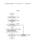 READER/WRITER, COMMUNICATION PROCESSING DEVICE, COMMUNICATION PROCESSING METHOD, DATA MANAGEMENT SYSTEM AND COMMUNICATION SYSTEM diagram and image