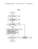 READER/WRITER, COMMUNICATION PROCESSING DEVICE, COMMUNICATION PROCESSING METHOD, DATA MANAGEMENT SYSTEM AND COMMUNICATION SYSTEM diagram and image