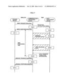 READER/WRITER, COMMUNICATION PROCESSING DEVICE, COMMUNICATION PROCESSING METHOD, DATA MANAGEMENT SYSTEM AND COMMUNICATION SYSTEM diagram and image