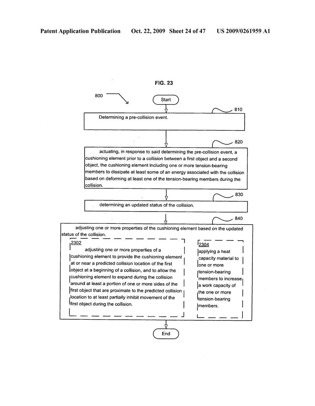 Energy dissipative cushioning system - diagram, schematic, and image 25