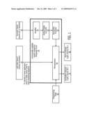 Door latching recognition apparatus and process diagram and image