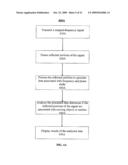 MOVING-ENTITY DETECTION diagram and image