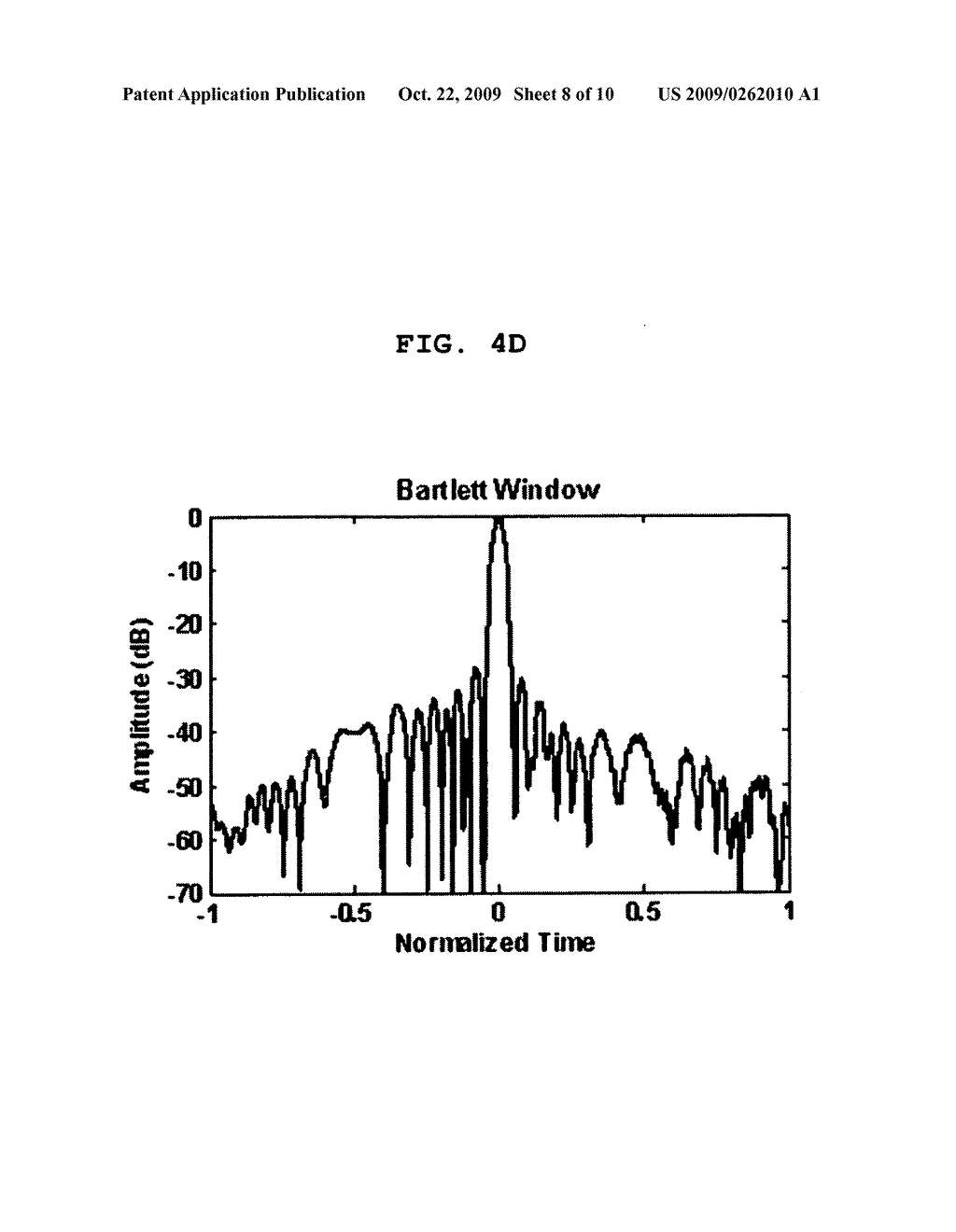 UWB DISTANCE MEASUREMENT SYSTEM AND METHOD OF DRIVING THE SAME - diagram, schematic, and image 09