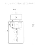 Method and System for Using a Wireless Local Area Network (WLAN) Phase Shifter for Smart Antenna Beam Steering diagram and image