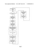 Method and System for Using a Wireless Local Area Network (WLAN) Phase Shifter for Smart Antenna Beam Steering diagram and image