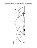 Cellular phone with special sensor functions diagram and image