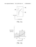 OPERATING METHOD, SYSTEM AND STROAGE DEVICE USING THE SAME diagram and image