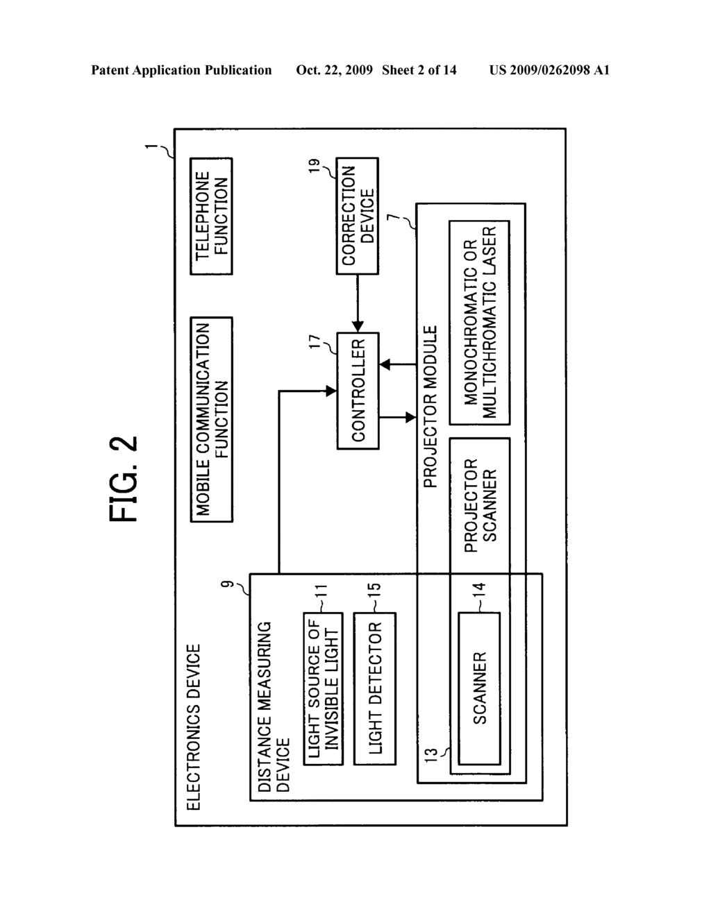 ELECTRONICS DEVICE HAVING PROJECTOR MODULE - diagram, schematic, and image 03