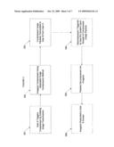 System and Method for Separated Image Compression diagram and image