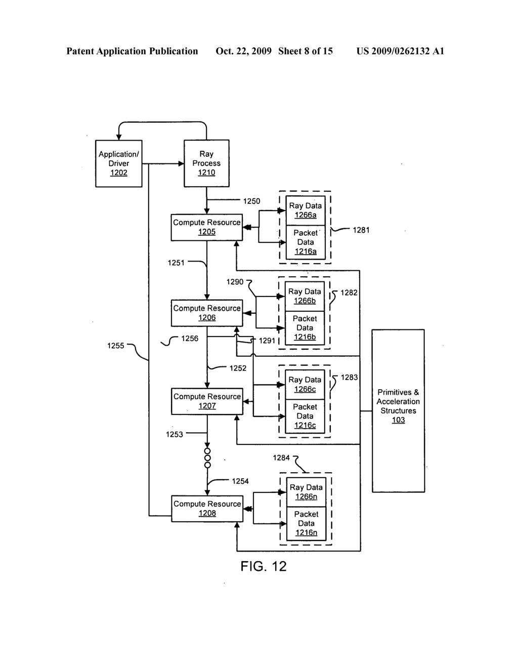 ARCHITECTURES FOR PARALLELIZED INTERSECTION TESTING AND SHADING FOR RAY-TRACING RENDERING - diagram, schematic, and image 09