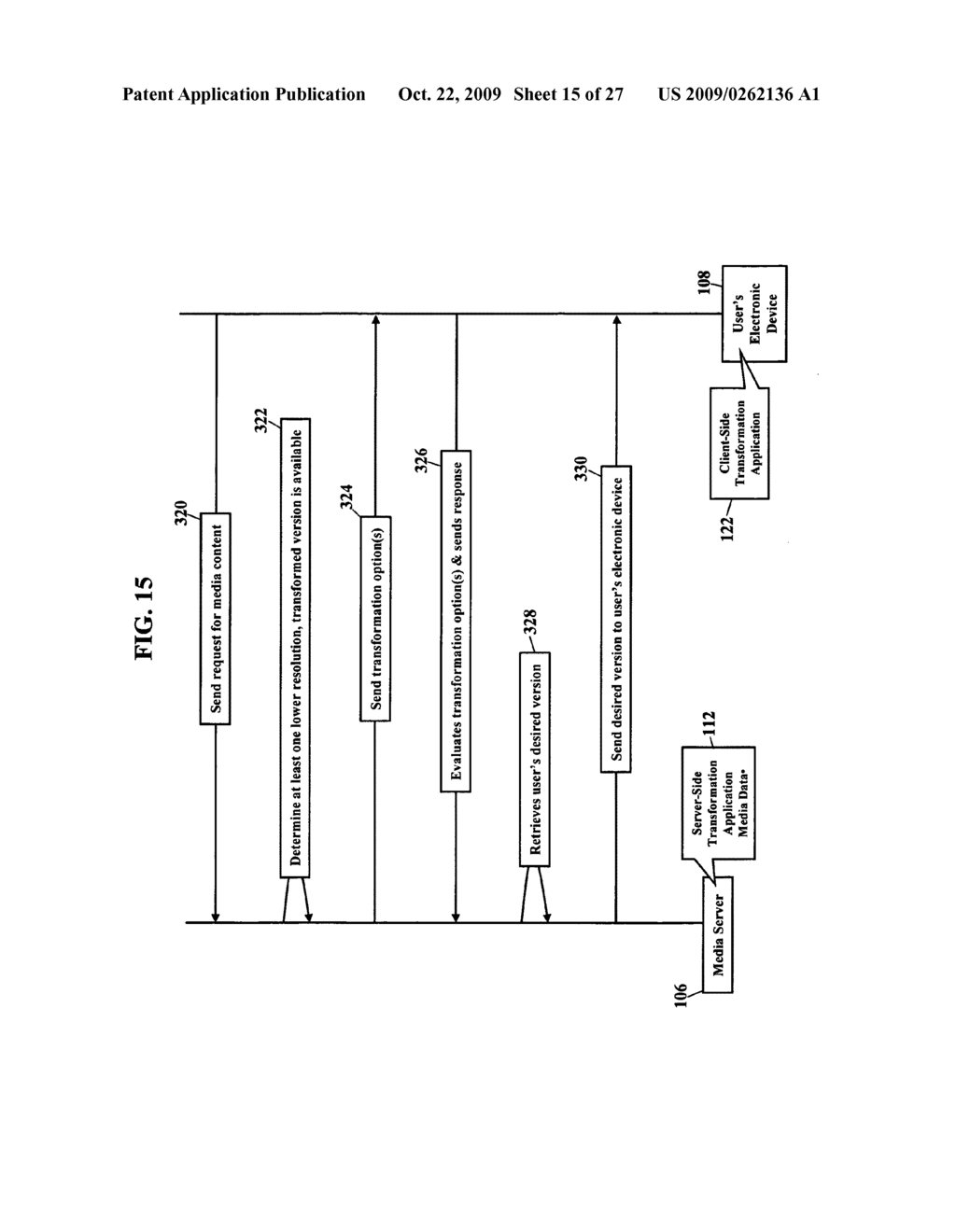 Methods, Systems, and Products for Transforming and Rendering Media Data - diagram, schematic, and image 16