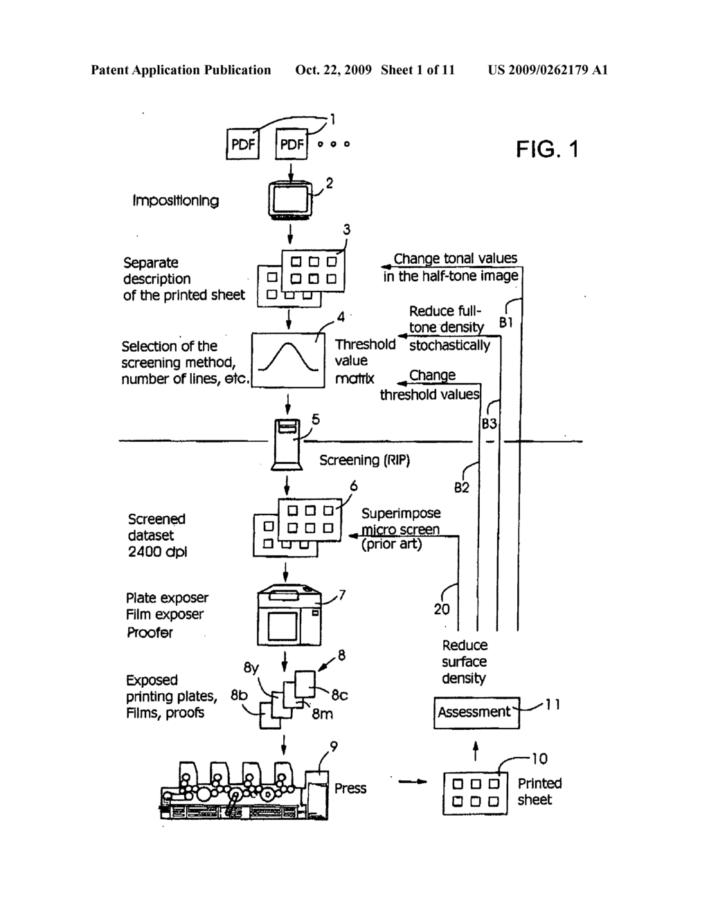 METHOD FOR REDUCING THE AREA COVERAGE OF A PRINTING PLATE - diagram, schematic, and image 02