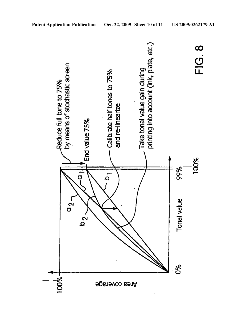 METHOD FOR REDUCING THE AREA COVERAGE OF A PRINTING PLATE - diagram, schematic, and image 11