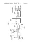 Monitoring system, monitoring method and camera terminal diagram and image