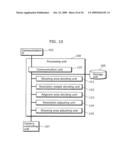 Monitoring system, monitoring method and camera terminal diagram and image