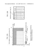 Monitoring system, monitoring method and camera terminal diagram and image