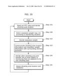 Monitoring system, monitoring method and camera terminal diagram and image