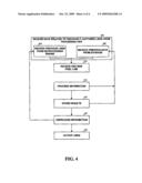 Method and Apparatus for Optimizing Memory Usage in Image Processing diagram and image