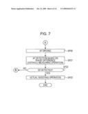 IMAGE PICKUP APPARATUS diagram and image