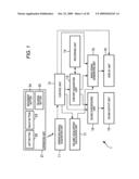 IMAGE PROCESSING APPARATUS AND METHOD AND A RECORDING MEDIUM diagram and image