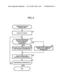 IMAGE PROCESSING APPARATUS AND METHOD AND A RECORDING MEDIUM diagram and image