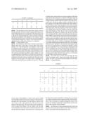 Method and apparatus for remote control of audio visual systems diagram and image