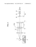 PROJECTION TYPE DISPLAY APPARATUS diagram and image